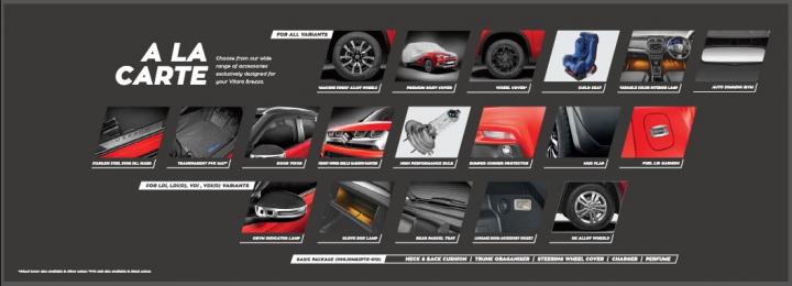 Maruti Vitara Brezza gets iCreate customisation kits - Image 2